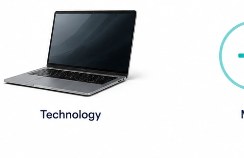 Technology finance Australia