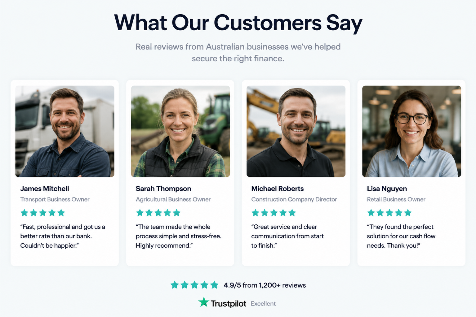 What our customers say – real reviews from Australian businesses we've helped secure the right finance. 4.9/5 from 1,200+ reviews on Trustpilot.